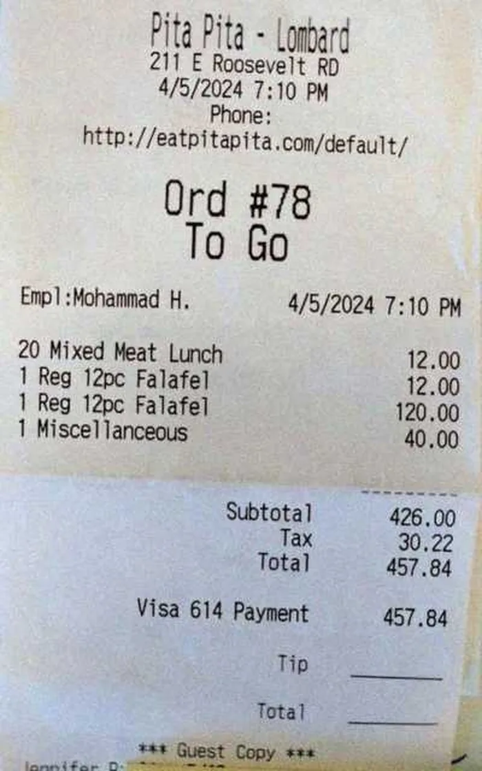 Grok Imagine + Blur/Noise/Compression