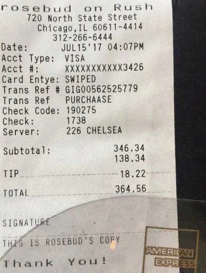 Grok Imagine + Blur/Noise/Compression