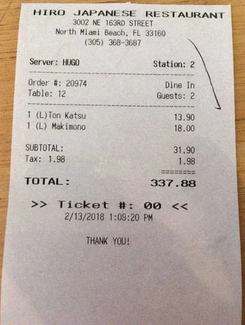 Grok Imagine + Blur/Noise/Compression