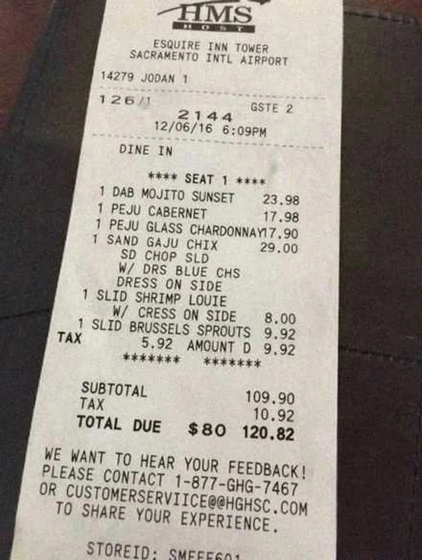 Grok Imagine + Blur/Noise/Compression