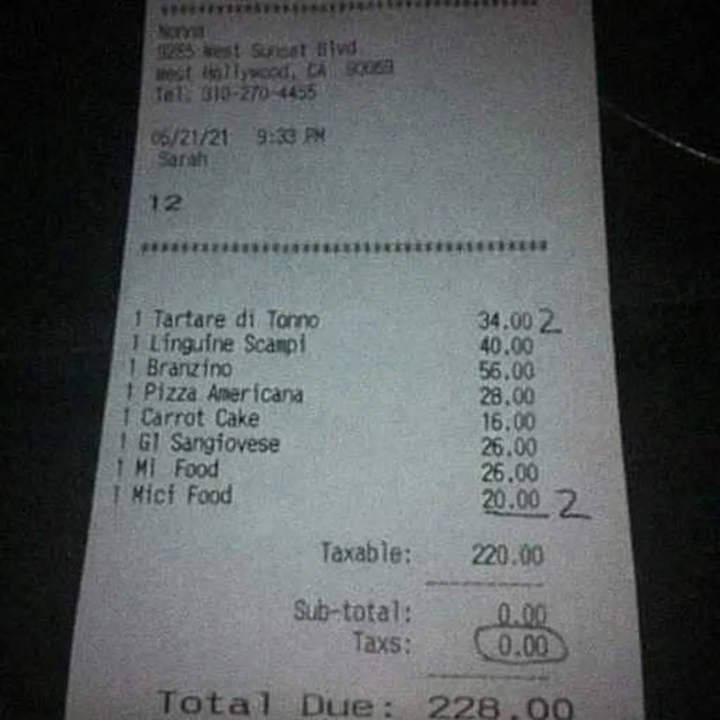 Grok Imagine + Blur/Noise/Compression